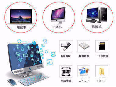 滄州專業上門服務 電腦故障維修、改裝與系統重裝一站式解決方案