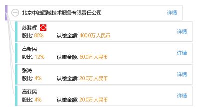北京中油西域技術服務有限責任公司 技術創新驅動，鑄就能源服務新標桿